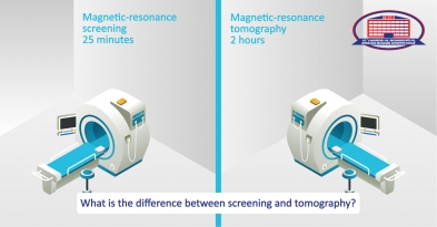 What is new at National Center of Surgery in terms of radiology and what does the whole-body magnetic resonance imagining (MRI) scanning mean?